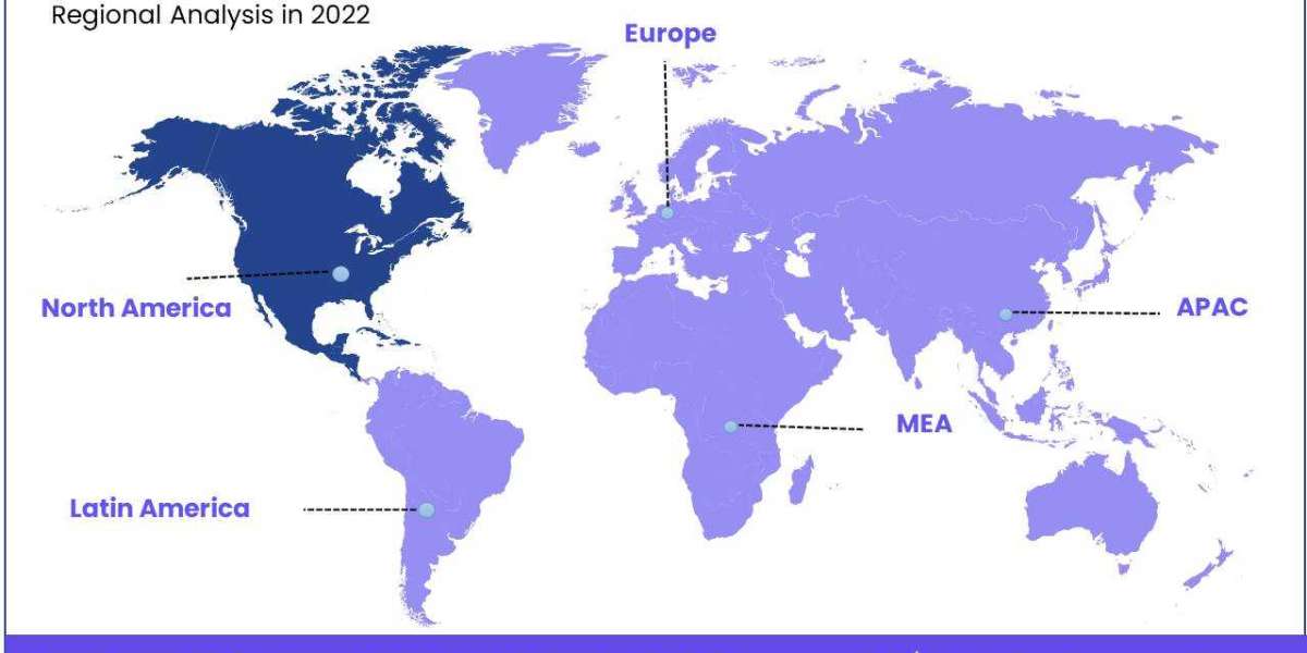 Artificial Intelligence Industry Size, Share, Growth, Regional Analysis 2023 To 2032