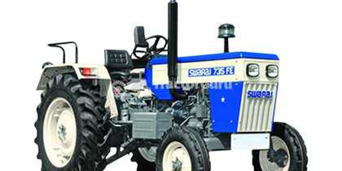 Swaraj Tractor - A Sustainable Package of Innovative Features