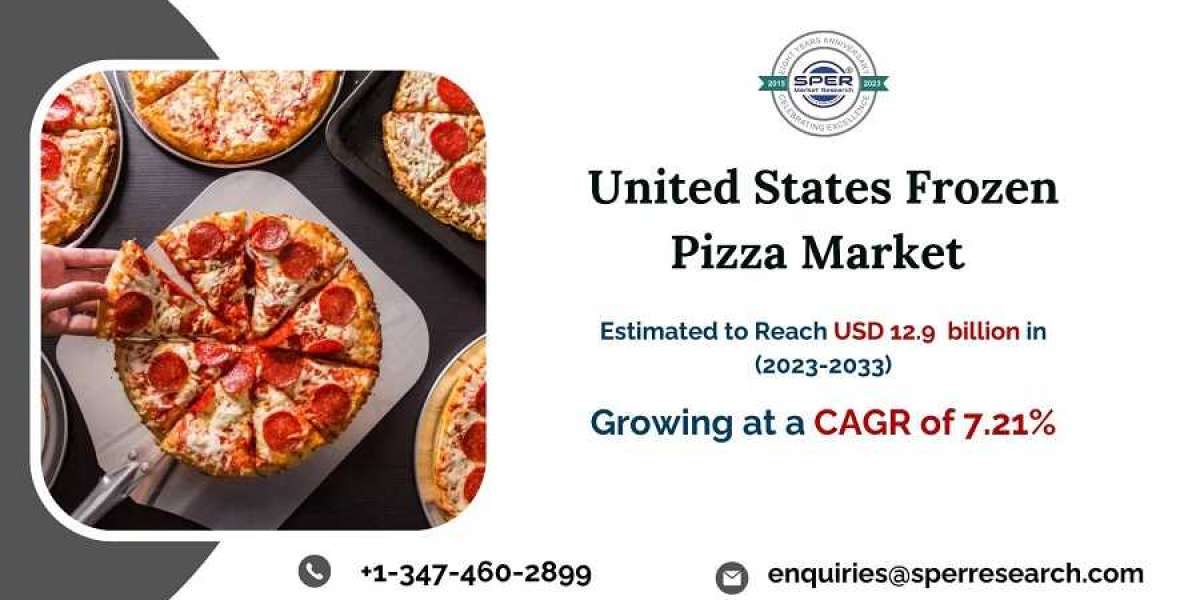 United States Frozen Pizza Market Growth 2023, Rising Trends, Revenue, Industry Share, Size, Demand, CAGR Status, Challe