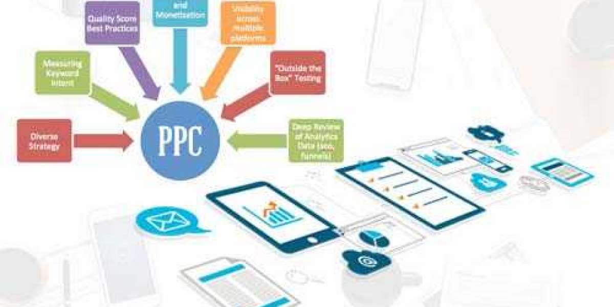 Unleashing the Power of PPC Services in India for Business Growth