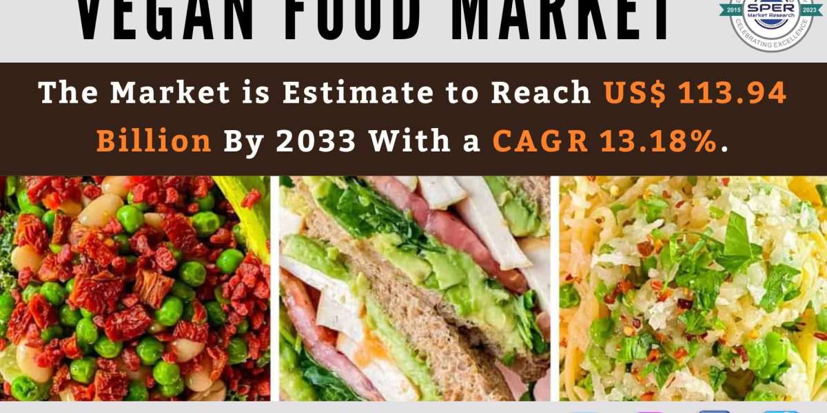 Vegan Food Market Share 2023- Global Industry Trends, Revenue, Growth Drivers, Challenges, Business Opportunities and Fu