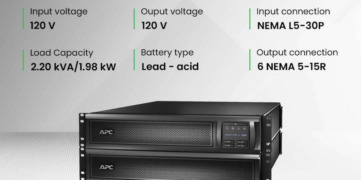 APC Battery Backup: Essential Equipment for Home and Office Security