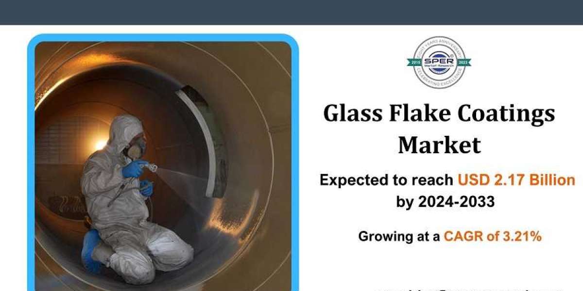 Glass Flake Coatings Market Growth and Size, Rising Trends, Industry Share, Revenue, Demand, Business Challenges, Future