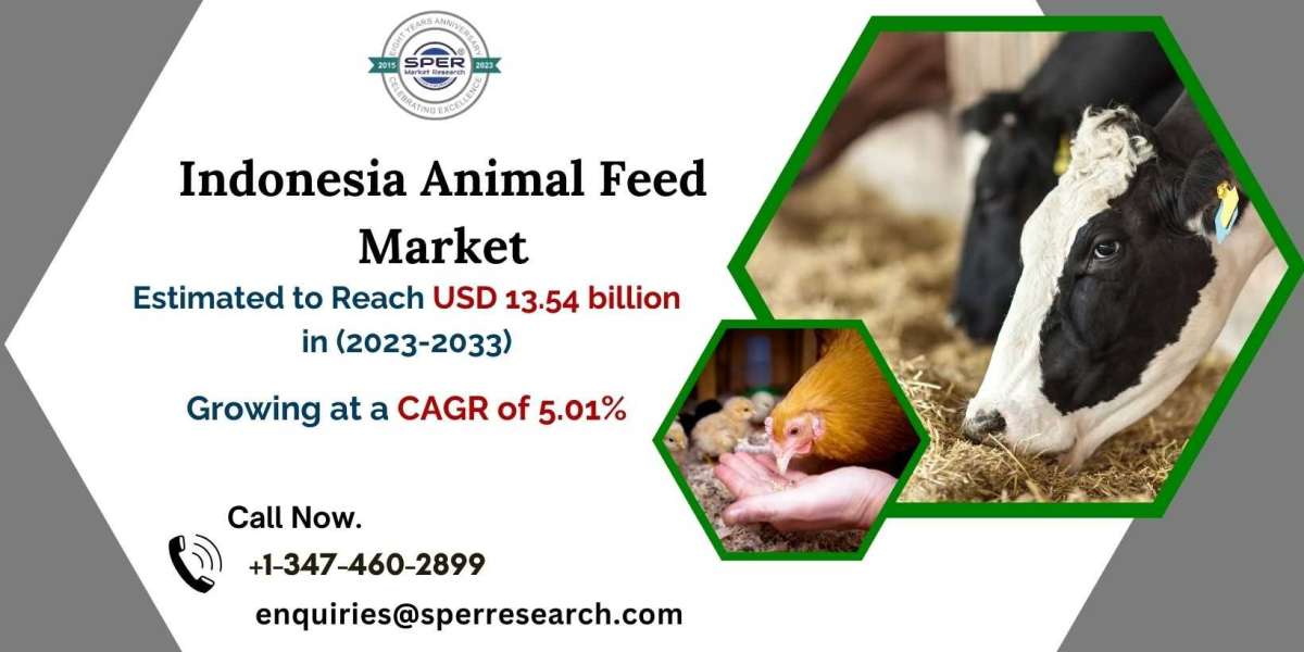 Indonesia Poultry Feed Market Trends, Revenue, Demand, Share, Business Challenges, Opportunities and Forecast 2033