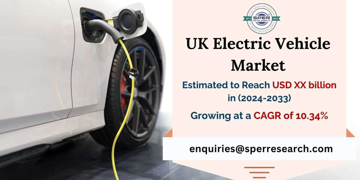 United Kingdom Electric Vehicle Market Share, Growth Drivers, Rising Trends, Challenges and Forecast 2033