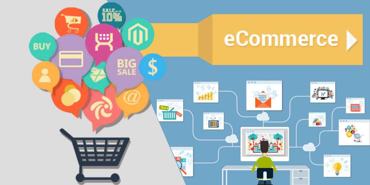 E-Commerce Platform Market Next Big Thing