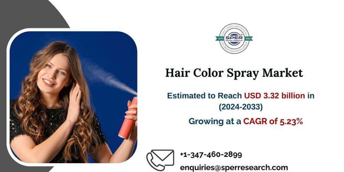 Hair Color Spray Market Growth, Trends, Revenue, Key Manufacturers, CAGR Status, Challenges, Future Investment and Oppor