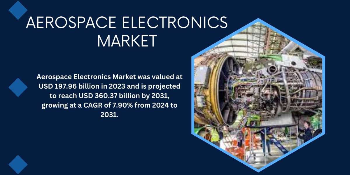 Navigating the Skies of Innovation: Exploring Trends and Technologies in the Aerospace Electronics Market