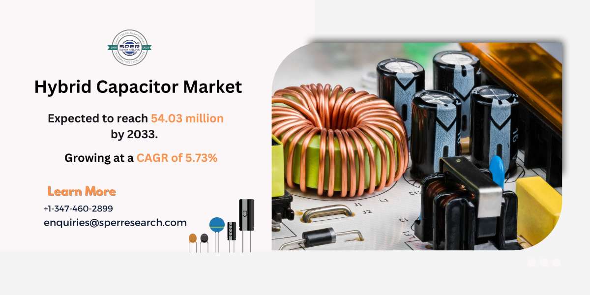 Hybrid Capacitor Market Growth and Share, Trends, Demand, Competitive Analysis, Challenges and Future Outlook 2033: SPER