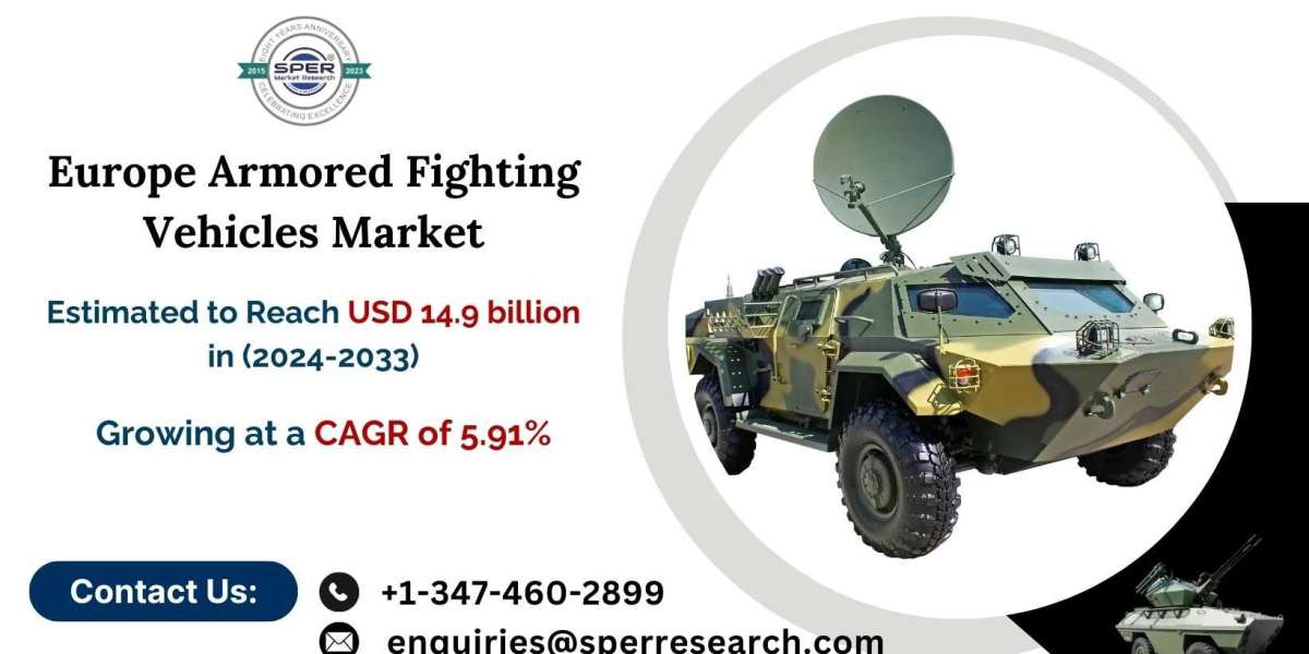 Europe Armored Fighting Vehicles Market Growth, Trends, Share, Challenges and Forecast 2033: SPER Market Research
