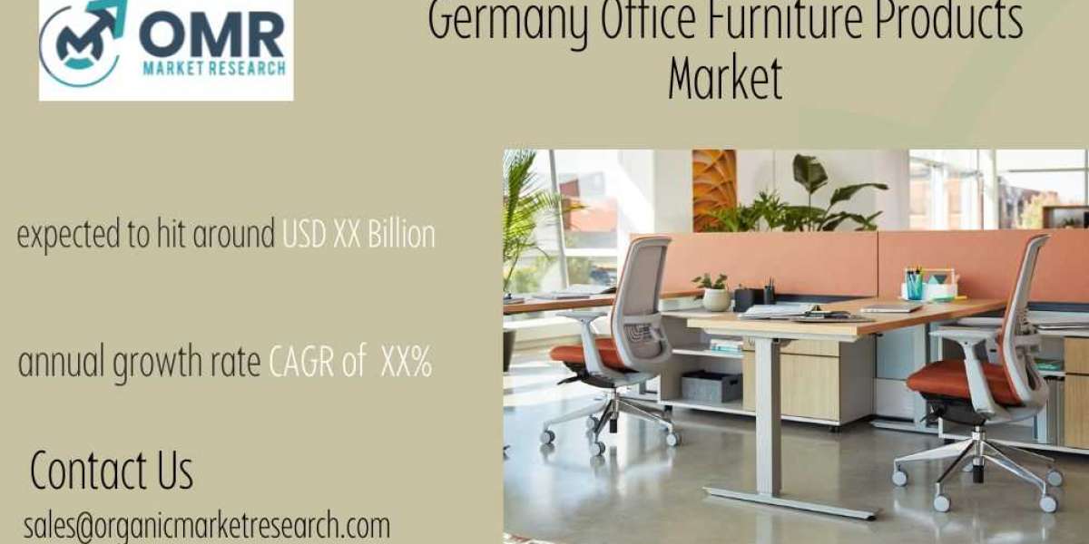 Germany Office Furniture Products Market Size, Share & Trends Analysis Report By Product Type Forecast and Opportuni