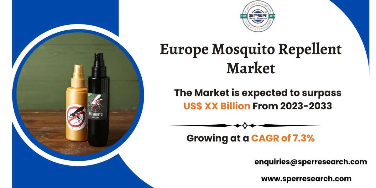 Europe Mosquito Repellent Market Share, Demand, Growth Drivers, Emerging Trends, CAGR Status, Business Opportunities and
