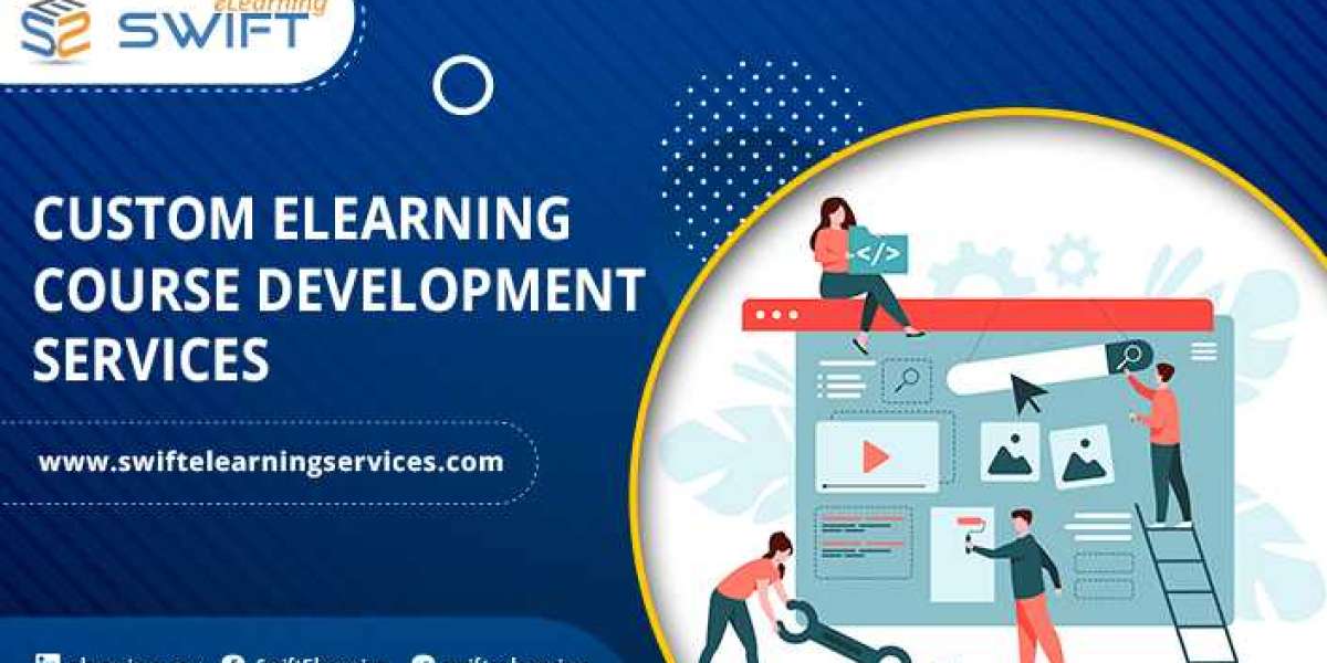 What are Custom eLearning Development for Modern Learners?