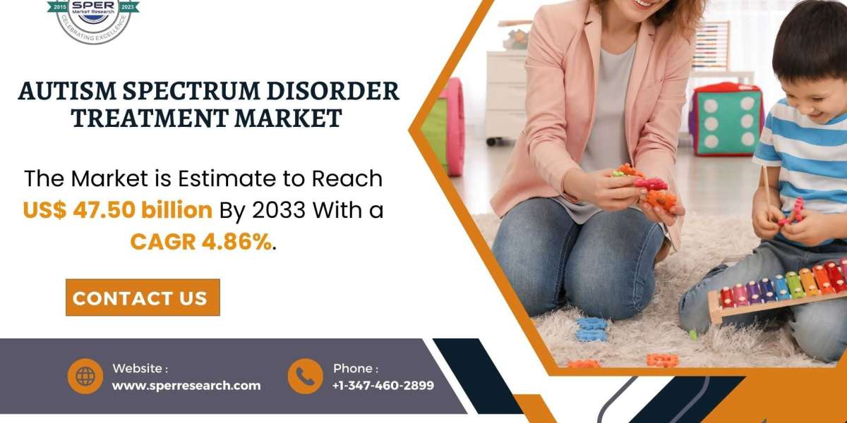 Autism Spectrum Disorder Treatment Market Size, Share, Forecast till 2033