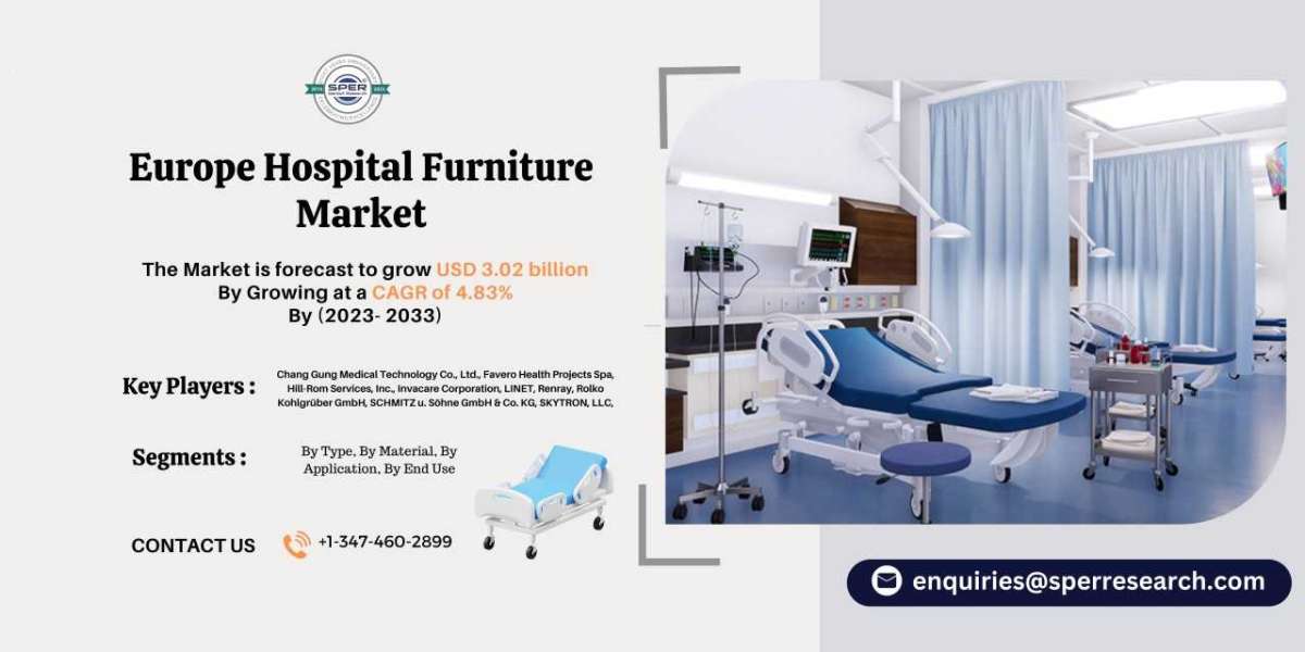 Europe Hospital Furniture Market Share, Size, Trends, Revenue, CAGR Status, Business Challenges and Forecast Report 2033