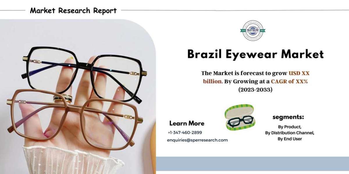 Brazil Luxury Eyewear Market Size and Share, Growth Drivers, Industry Demand, Key Players, Competitive Analysis, Future 