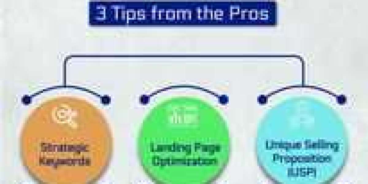 "Boost Your Online Presence: Professional SEO Services in the USA"