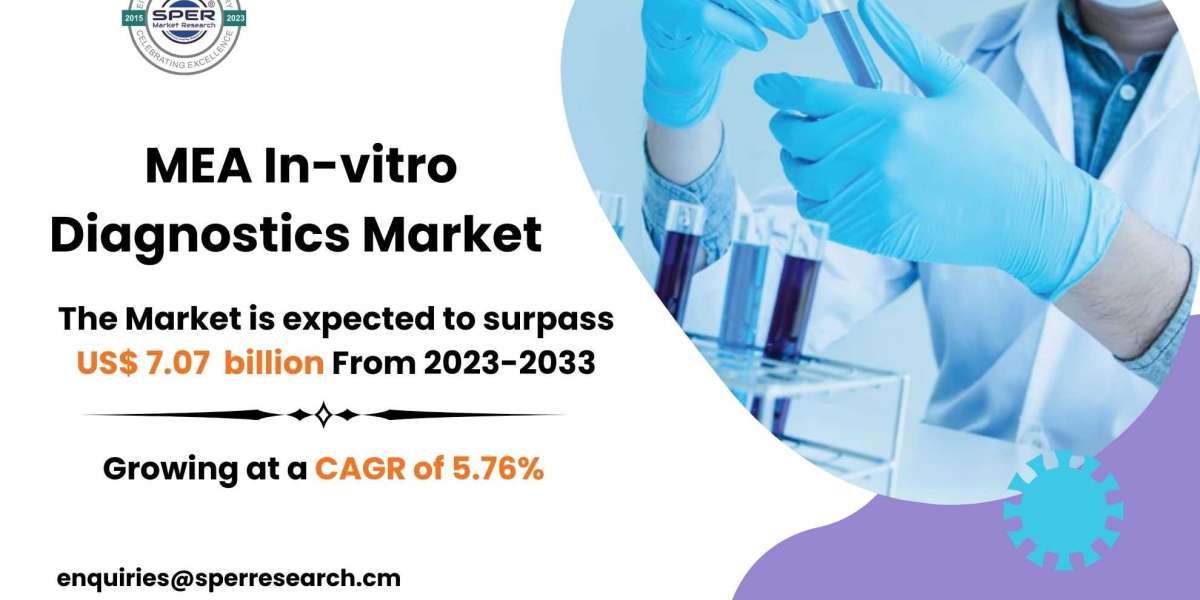 MEA In-vitro Diagnostics Market Size, Share, Forecast till 2033: SPER market Research