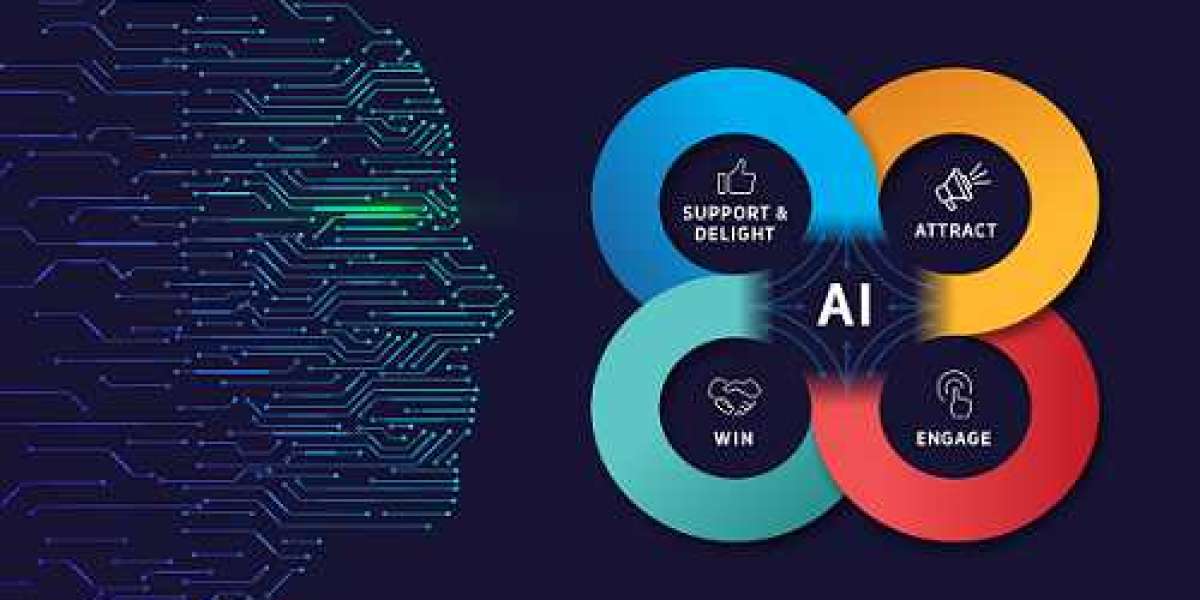 Artificial Intelligence in Marketing Market Key Trends and Opportunity Analysis up to 2030