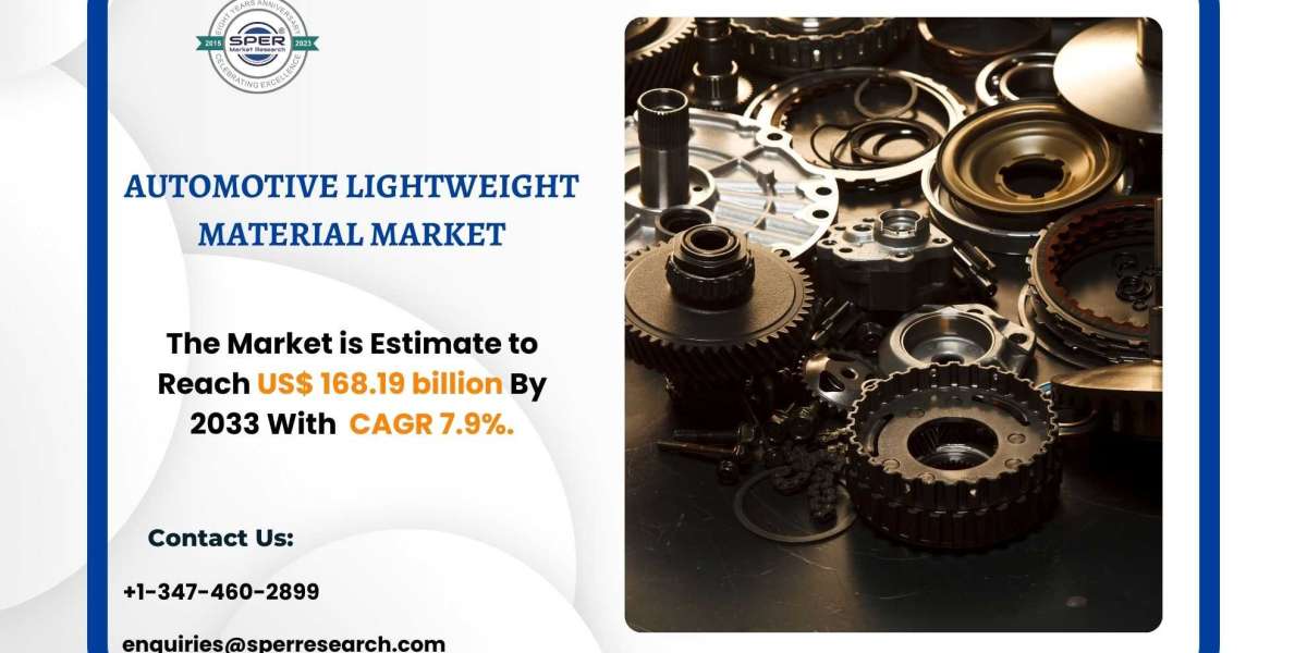 Automotive Lightweight Material Market Size, Share, Forecast till 2033: SPER market Research