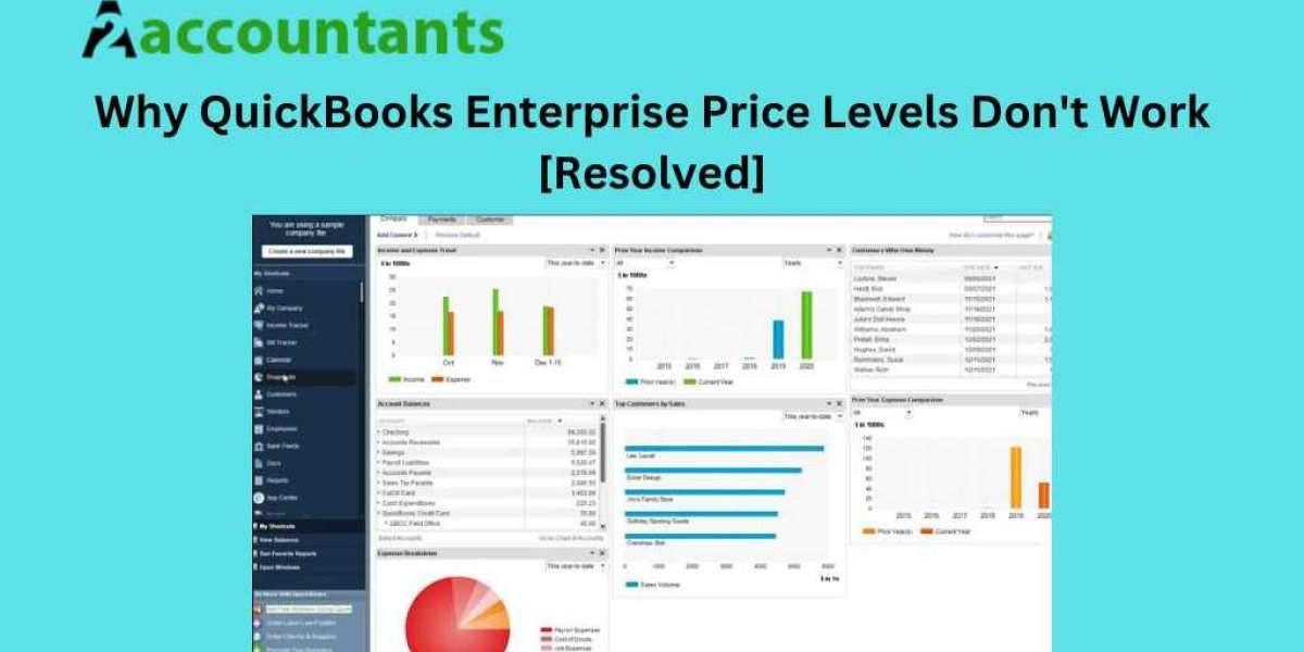 Why QuickBooks Enterprise Price Levels Don't Work [Resolved]