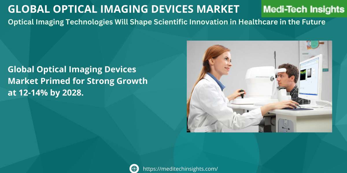Global Optical Imaging Devices Market Forecasts Substantial Growth of 12-14% by 2028