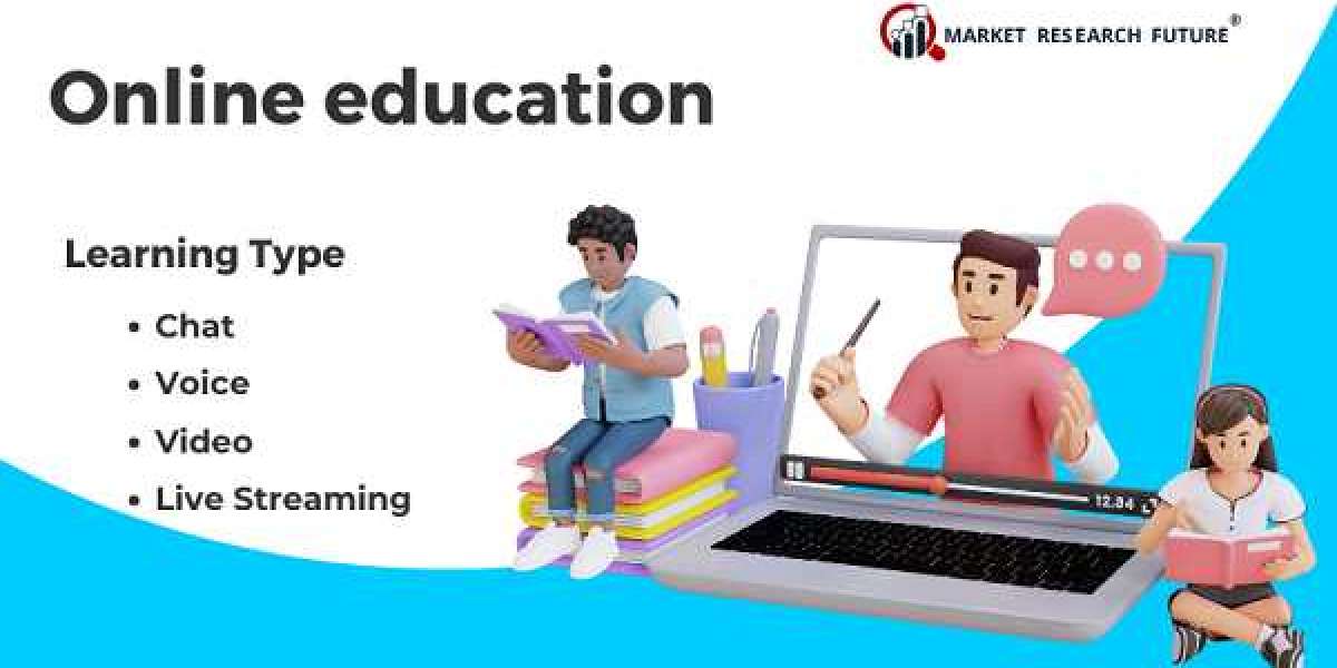 Online Education Market To Reflect Impressive Growth Rate Till 2032