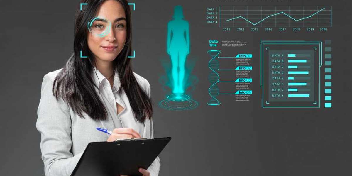 Healthcare Biometrics Market Analysis Business Revenue Forecast Size Leading Competitors And Growth Trends