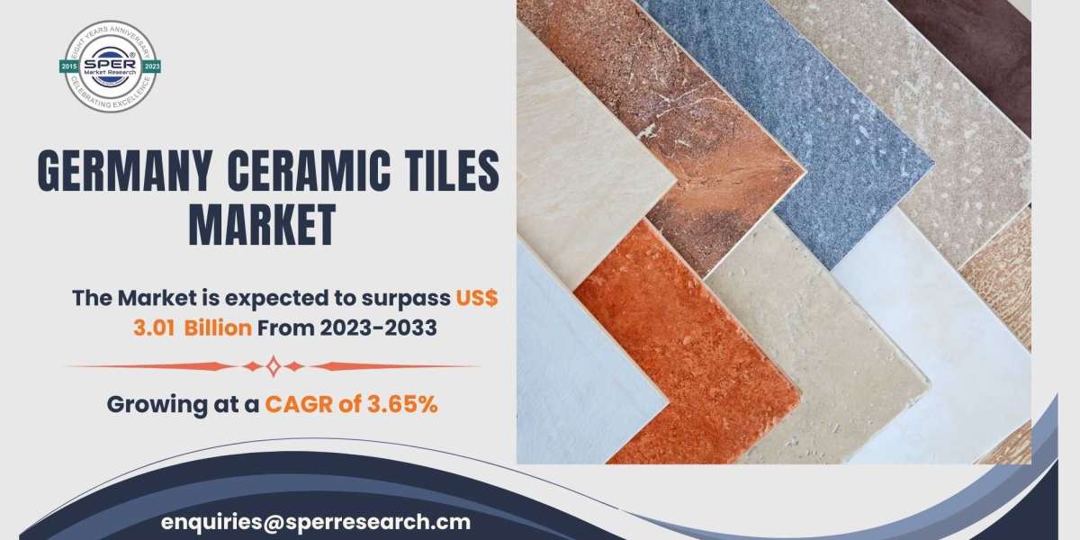 Germany Ceramic Tiles Market Share, Growth, Revenue, Upcoming Trends, CAGR Status, Key Players, Business Opportunities a