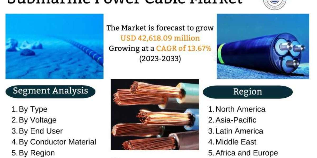 Submarine Power Cable Market Trends, Share, Revenue, Growth Drivers, Business Challenges, Opportunities and Future Compe