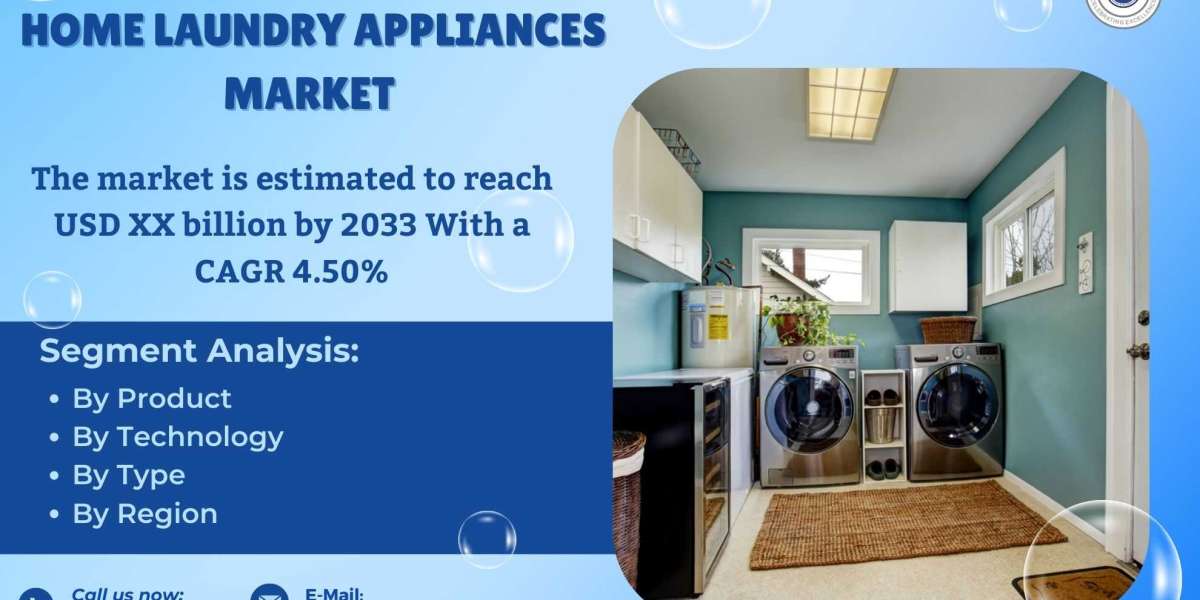 Home Laundry Appliances Market Size 2024, Growth, Share, Revenue, Rising Trends, CAGR Status, Challenges, Business Oppor