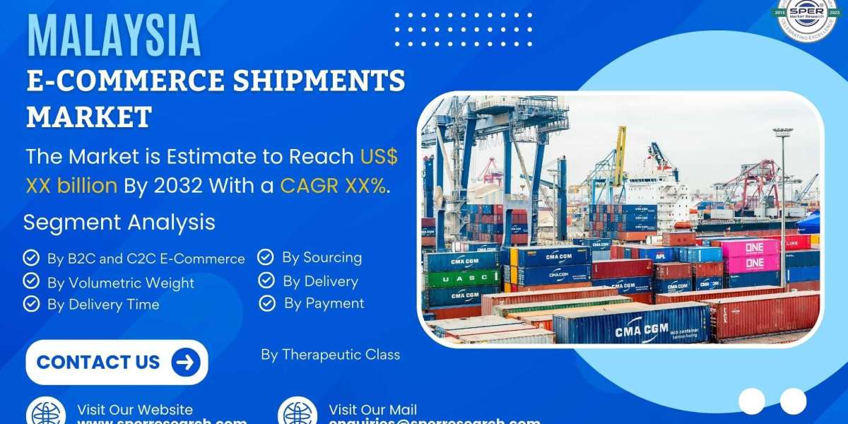 Malaysia E-Commerce Shipments Market Trends and Size, Demand, Growth Drivers, Revenue, CAGR Status, Challenges, Future O