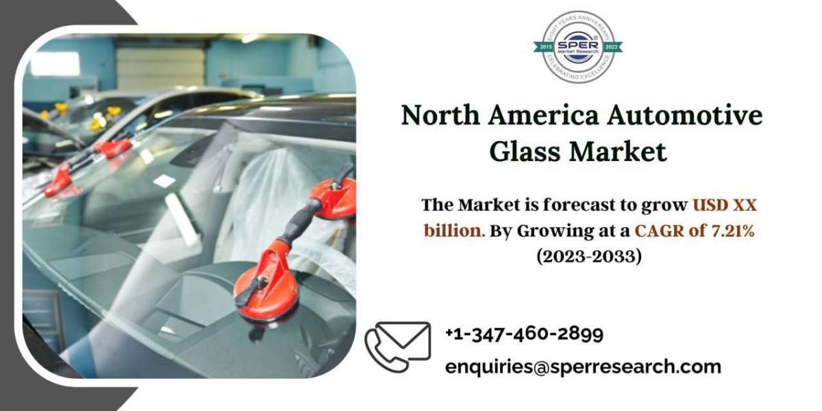 North America Automotive Glass Market Growth, Trend, Industry Demand, Revenue, Share, Key Manufacturers, Business Opport