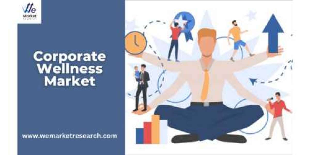 Corporate Wellness Market Overview Analysis, Trends, Share, Size, Type & Future Forecast to 2033