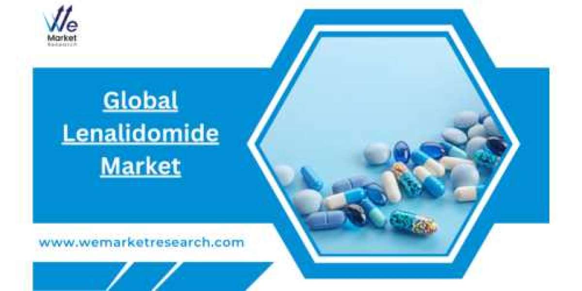 Lenalidomide Market Growing Trends and Technology Forecast to 2034