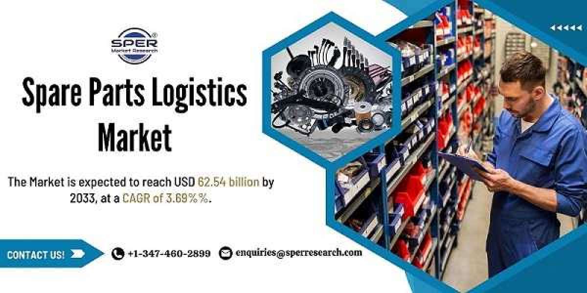 Spare Parts Logistics Market Growth, Industry Share,technology, Opportunities, challenges and Forecast Analysis 2033