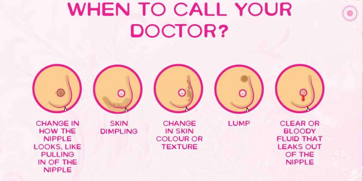 Top Gynaecomastia Doctors in Pune - Dr. Shilpy Dolas