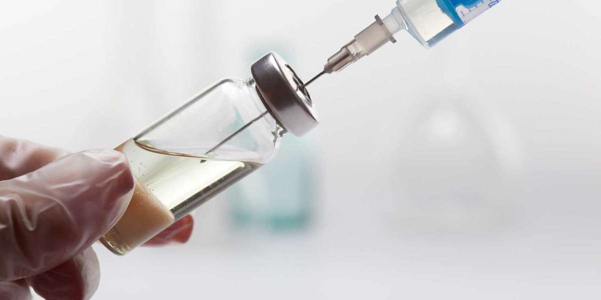 Generic Injectables Market Size, Status and Forecast 2028