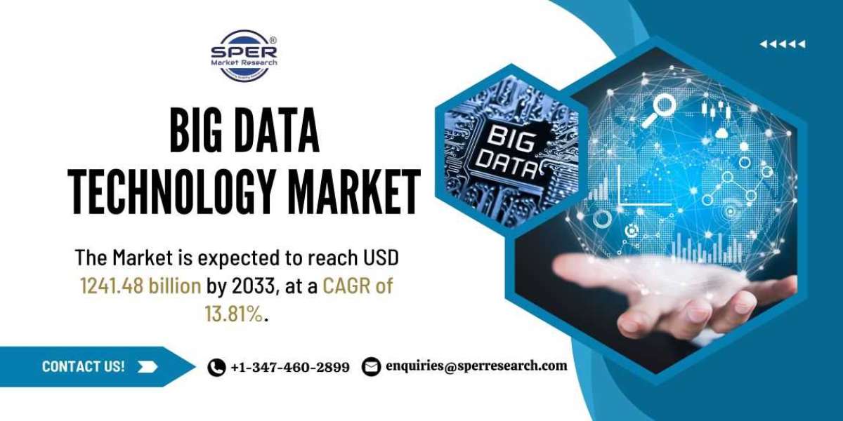 Big Data Technology Market Growth, Rising Trends, Industry Share, Revenue, Business Challenges, Future Opportunities and