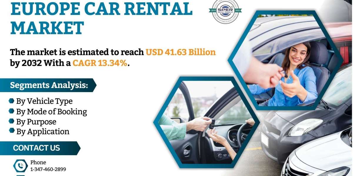 Europe Car Rental Market Size, Share, Growth, Emerging Trends, Revenue, Challenges, Opportunities and Forecast Analysis 