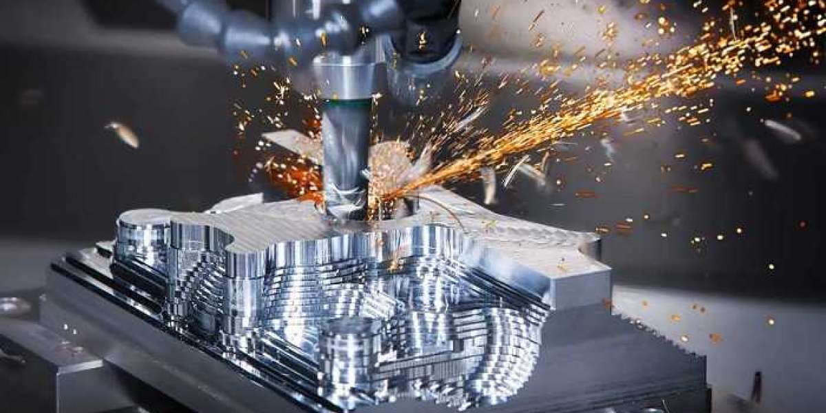 Global Metal Gathering Machine Market Analysis, Type, Size, Trends, Key Players and Forecast 2024 to 2034
