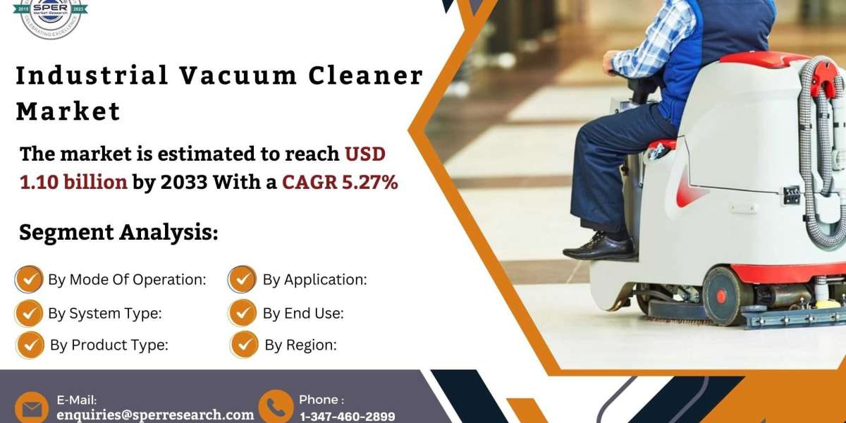 Industrial Vacuum Cleaner Market Share, Revenue, Demand, Upcoming Trends, Growth Drivers, CAGR Status, Challenges, Busin