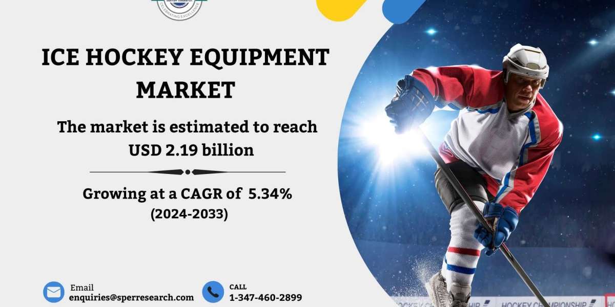 Ice Hockey Equipment Market Share, Emerging Trends, Challenges, Growth Opportunities, Business Strategies and Forecast t