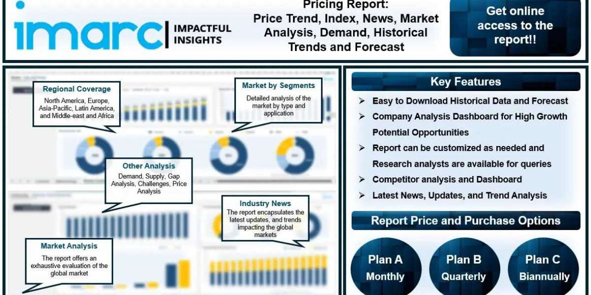 Toluene Diisocyanate Price Forecast, Historical Data, Index, Chart, News, Analysis and Demand