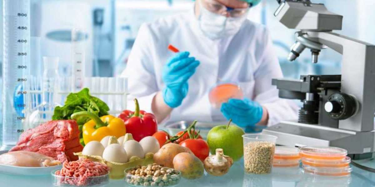 Canada Food Safety Testing Market Share, Industry Trends, Forecast 2024-32