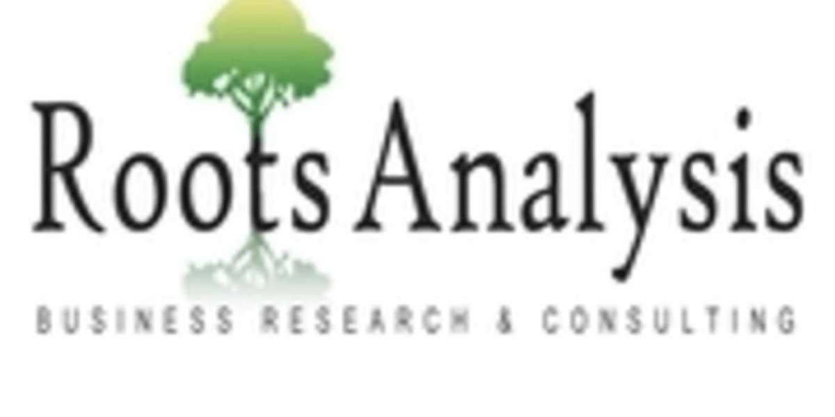 Molecular Diagnostics Market Analysis, Top Key Players, and Industry Statistics, 2024-2035