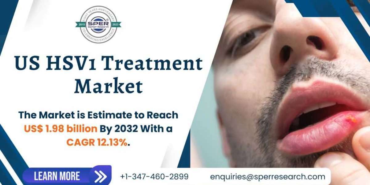 US HSV1 Treatment Market Size and Share, Rising Trends, Growing CAGR, Revenue, Key Manufacturers, Future Opportunities a